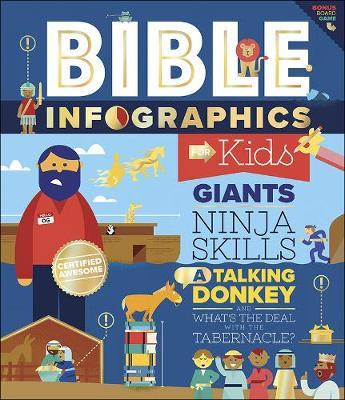 ROCKONLINE | New Creation Church | NCC | Joseph Prince | ROCK Bookshop | ROCK Bookstore | Star Vista | Children | Kids | Bible facts | Atlas | Bible Stories | Christian Living | Bible | Bible Infographics for Kids, Hardcover | Free delivery for Singapore Orders above $50.