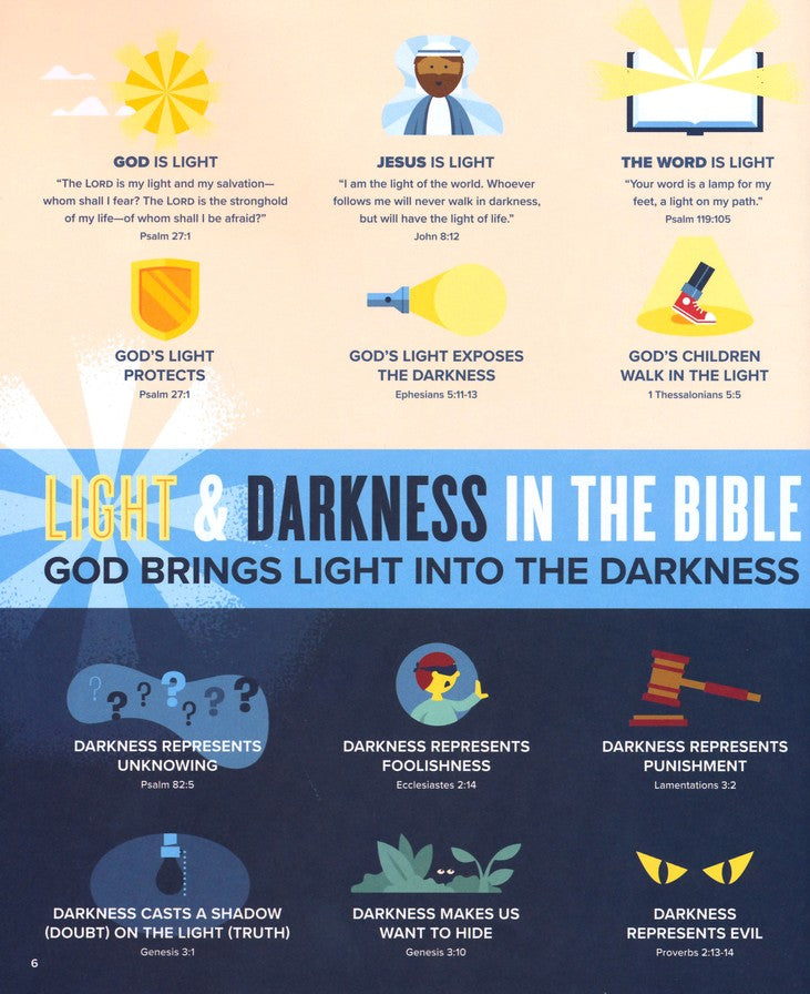 ROCKONLINE | New Creation Church | NCC | Joseph Prince | ROCK Bookshop | ROCK Bookstore | Star Vista | Children | Kids | Bible facts | Atlas | Bible Story | Christian Living | Bible | Bible Infographics for Kids Vol 2, Hardcover | Free delivery for Singapore Orders above $50.
